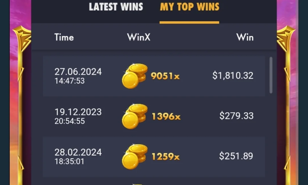 Gates of Olympus 1000 Max Win 2