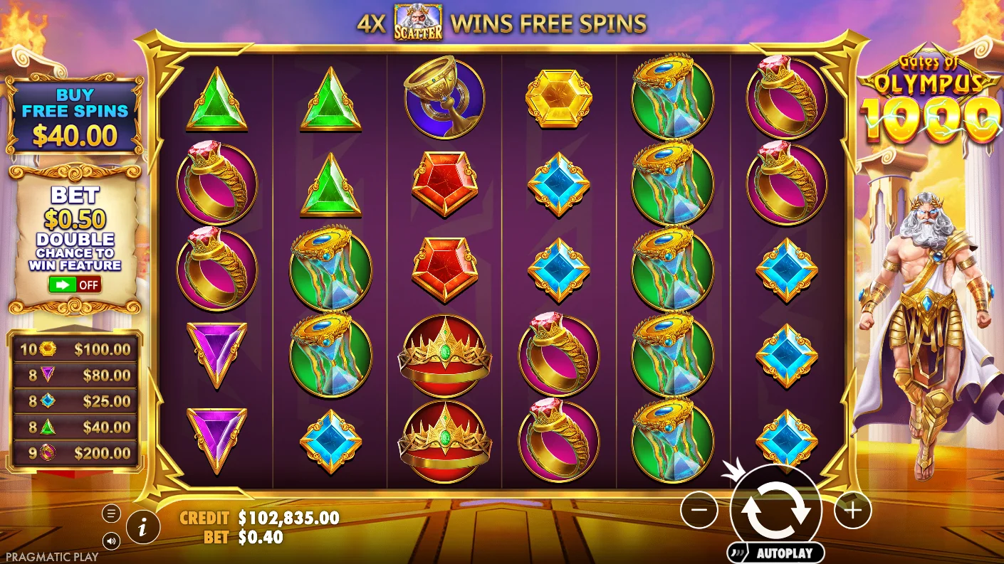 Gates of Olympus 1000 Slot
