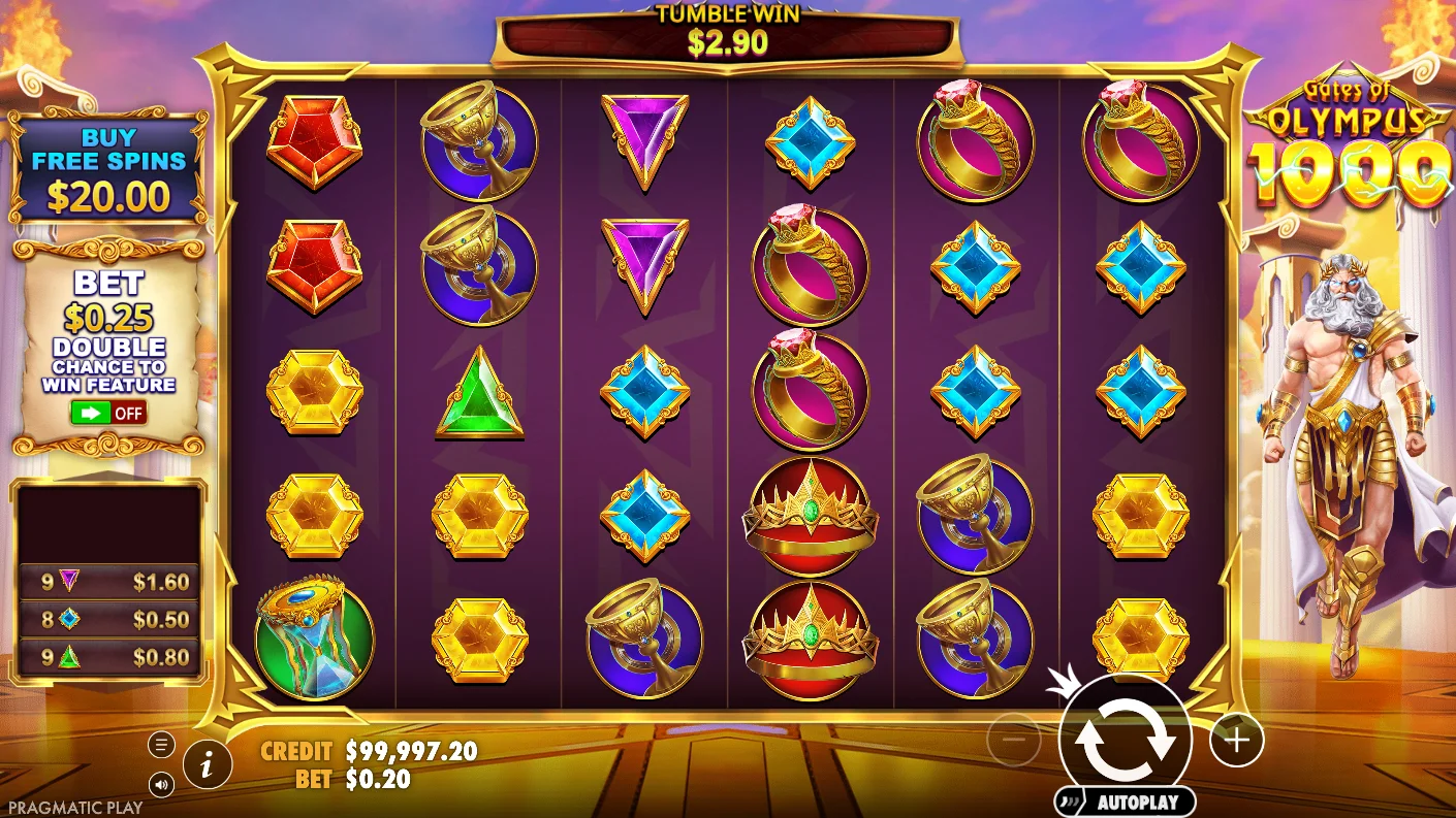 Gates of Olympus 1000 Slot Rehberi