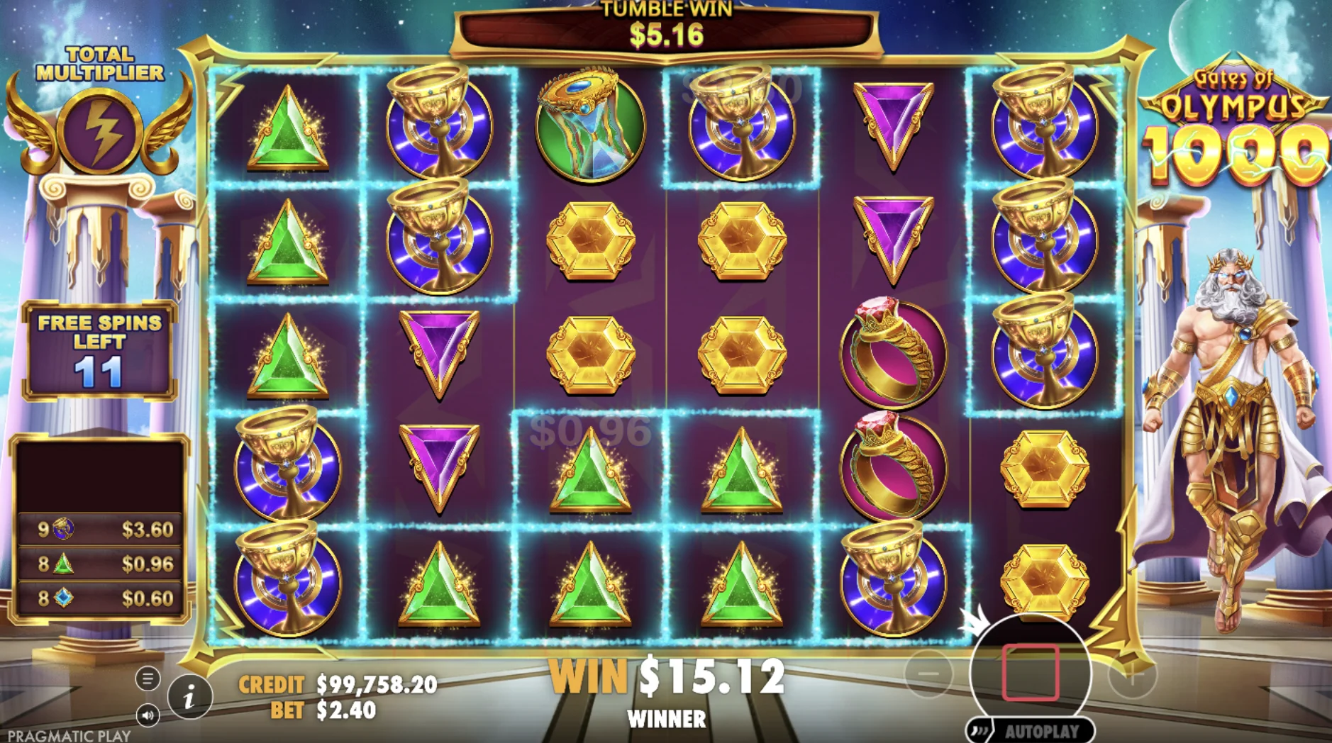 Gates of Olympus 1000 Slot Oyunu Oynamaya Değer mi?